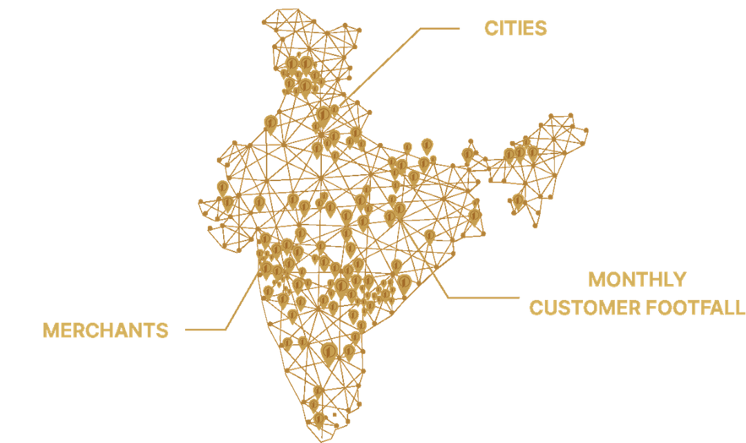 Our Global Presence